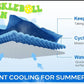 Pickleball Fun Cooling Towel-with FUN Pickleball designs
