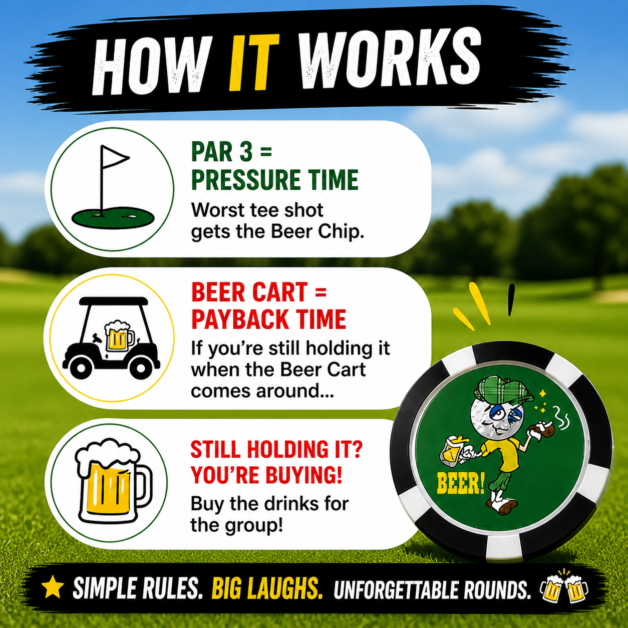 Vegas Golf Beer Chip – The Ultimate Golf Drinking Game for the Course | Fun Beer Chip Golf Game for Golfers